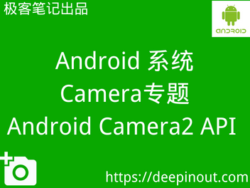Android Camera2 API
